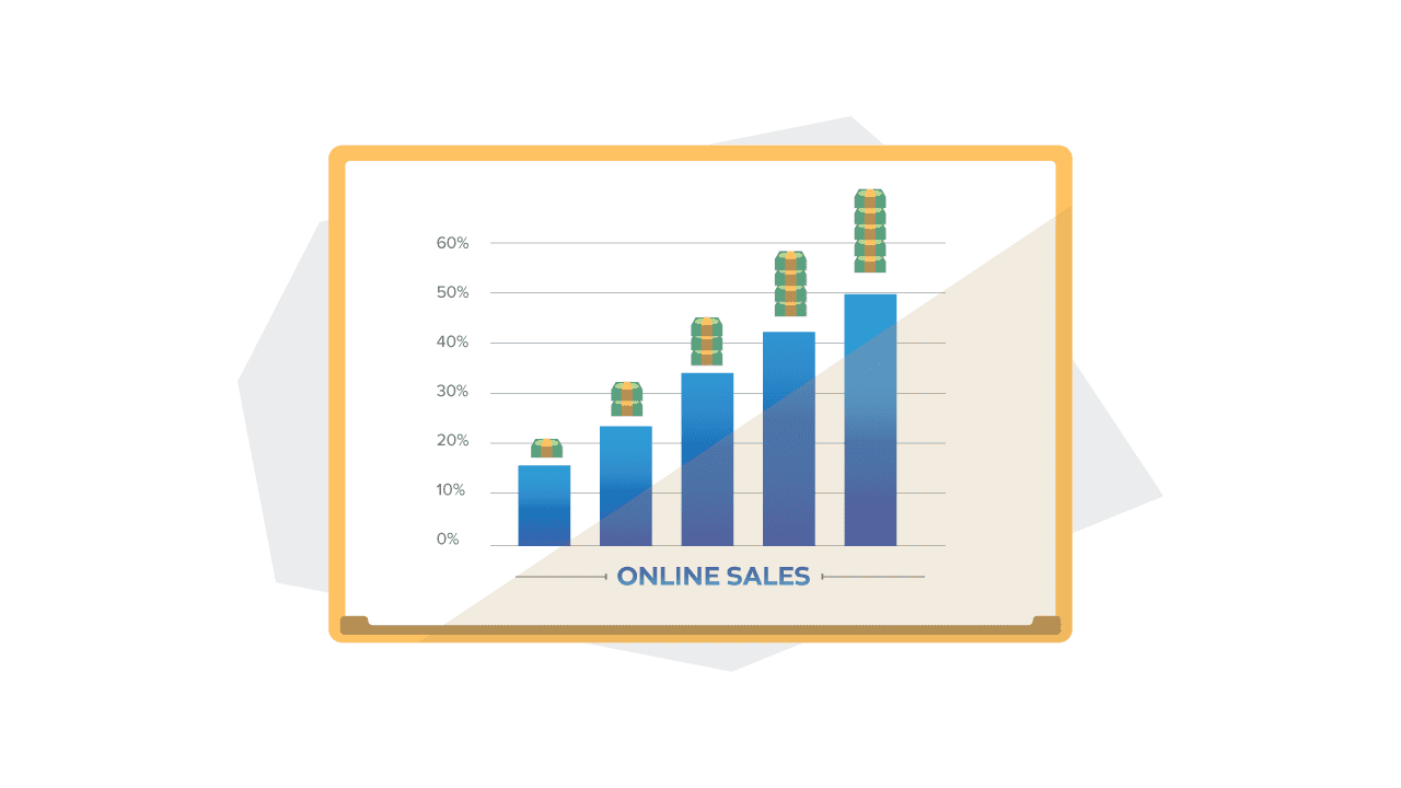 a chart of online sales