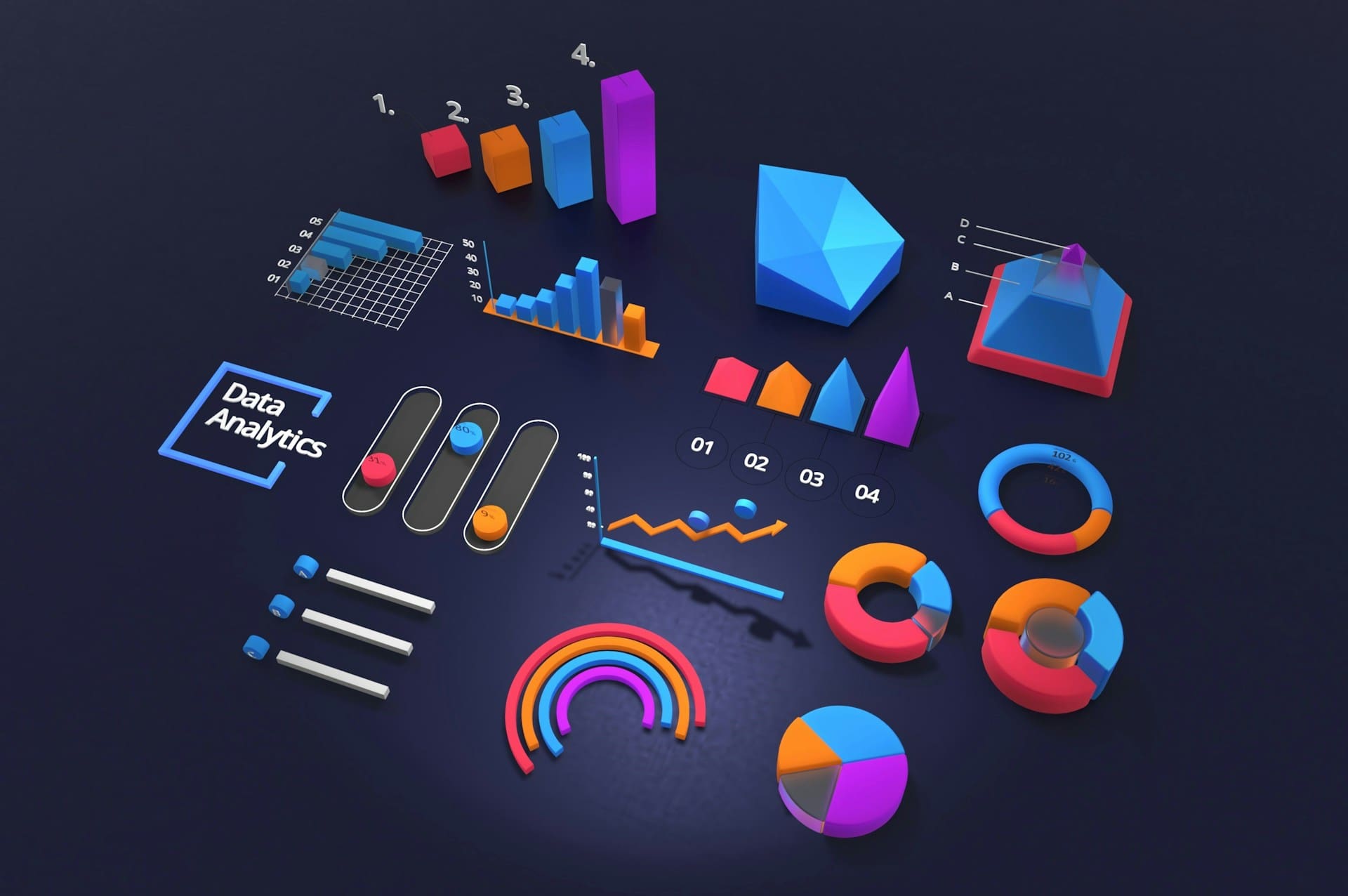 Misc charts and bar graphs